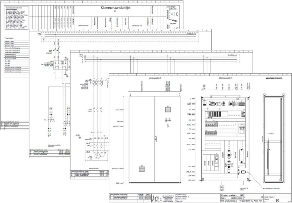 Bordenbouw - HVAC Schakelkasten - ATS Smart Building Solutions